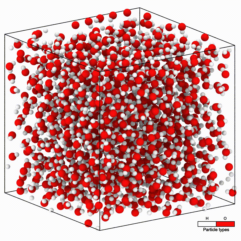 Water model AI machine learning generative diffusion