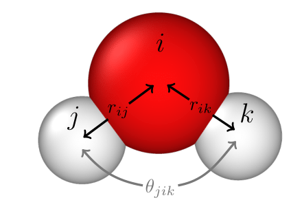 Water molecule