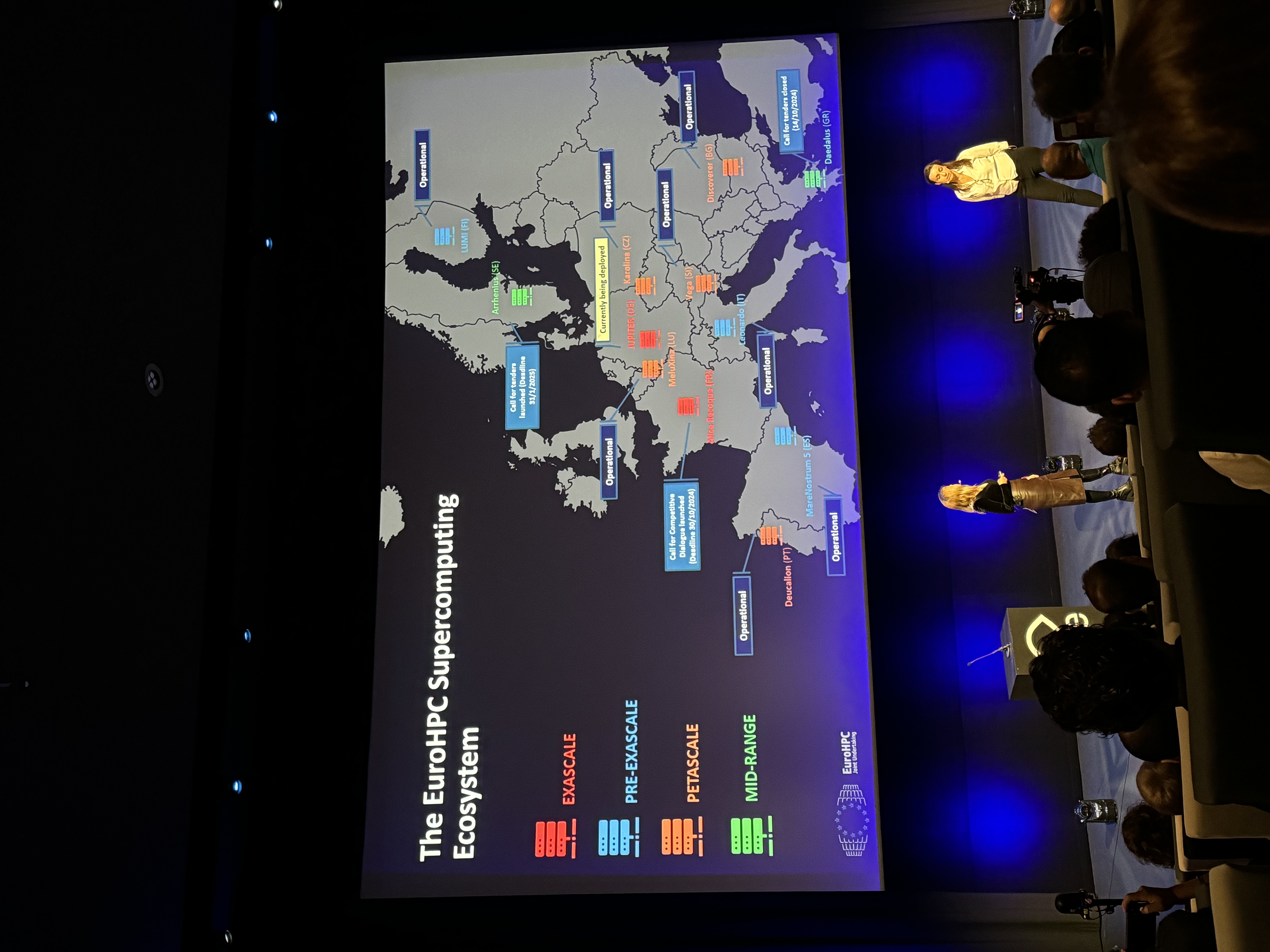 EuroHPC