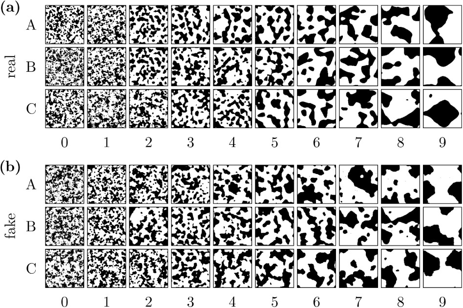 Inverse design